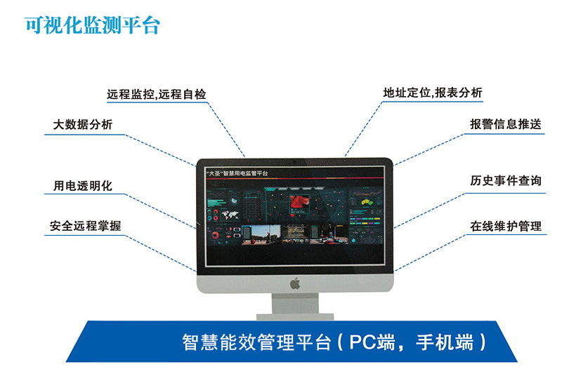 國(guó)家電網(wǎng)改類(lèi)業(yè)務(wù)、電管家、大工業(yè)企業(yè)電費(fèi)