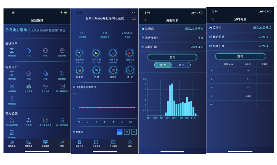 北京國科偉業(yè)電力科技有限公司,兩部制電價，智慧消防